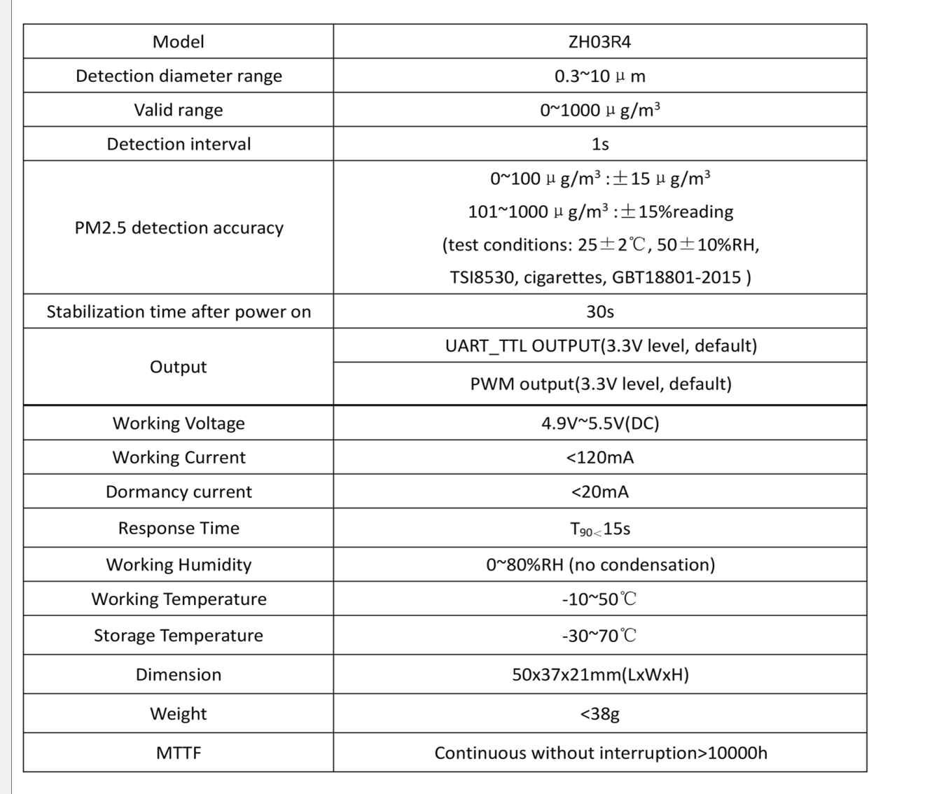 Thông số kỹ thuật
